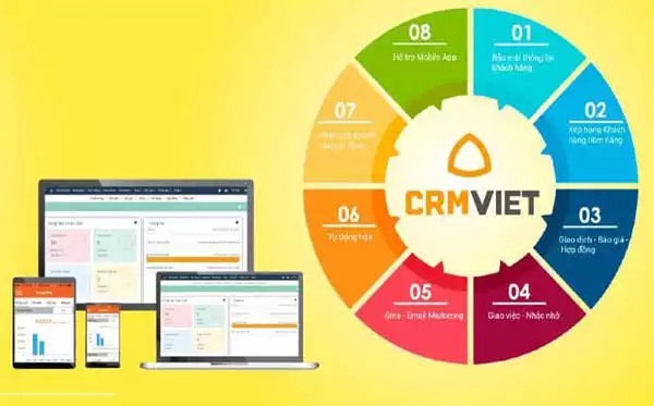 Phần mềm quản lý doanh thu CRMViet