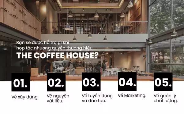 Bạn sẽ được hỗ trợ gì khi hợp tác nhượng quyền thương hiệu The Coffee House